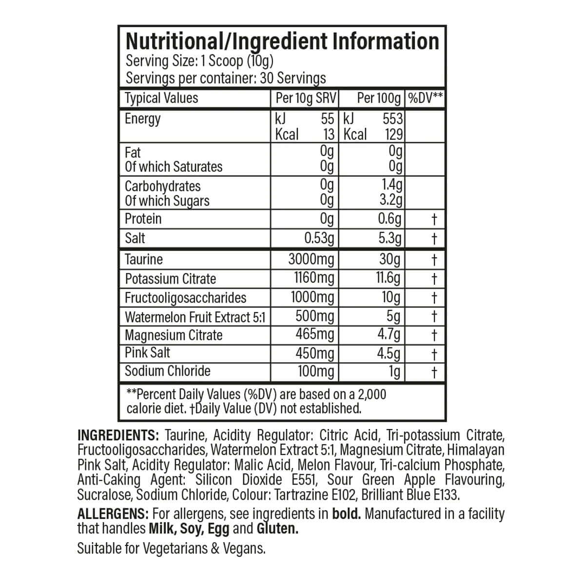Trained By JP Hydration Nutrition Facts