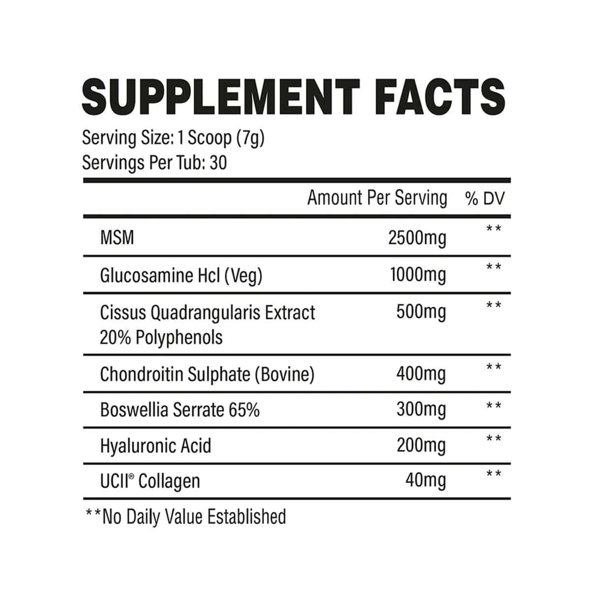 Trained By JP Join-In Nutrition Facts