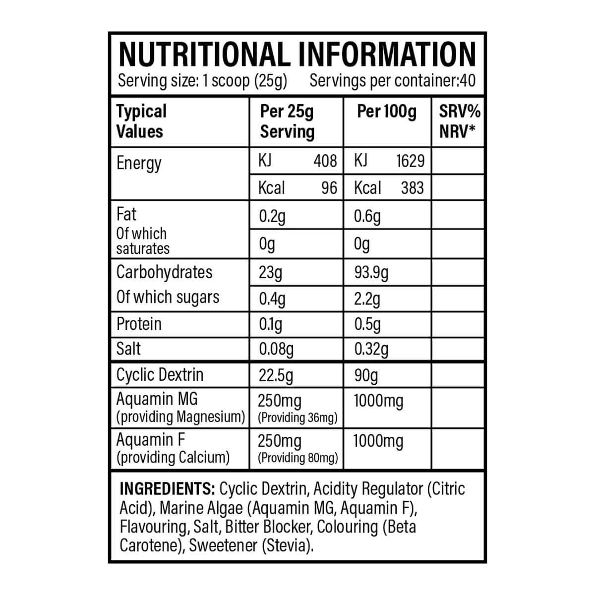 Trained By JP Performance Fuel Nutrition Facts