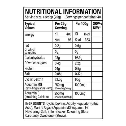 Trained By JP Performance Fuel Nutrition Facts