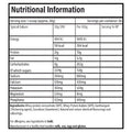 Trained By JP Performance Protein Nutrition Facts
