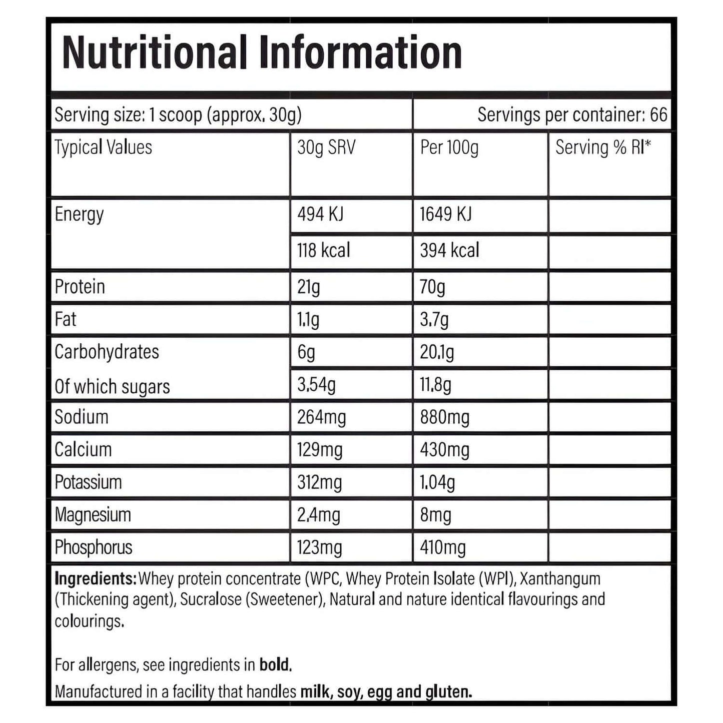 Trained By JP Performance Protein Nutrition Facts