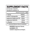 Trained By JP Unwind Nutrition Facts