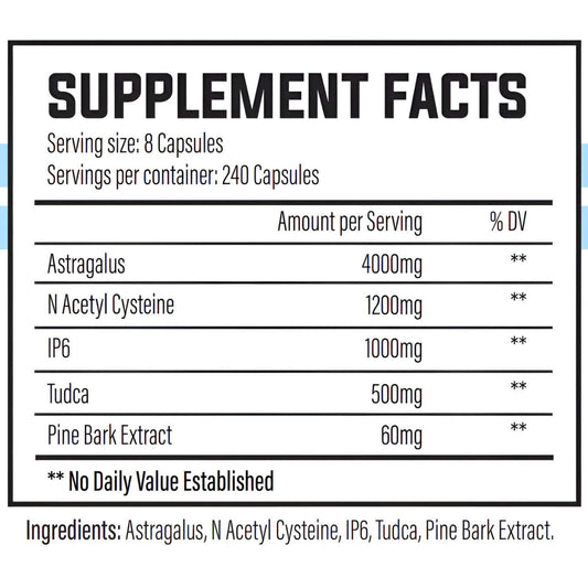 Trained By JP Vital Support Nutrition Facts