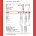 Applied Nutrition TRT Supplement Nutrition Facts