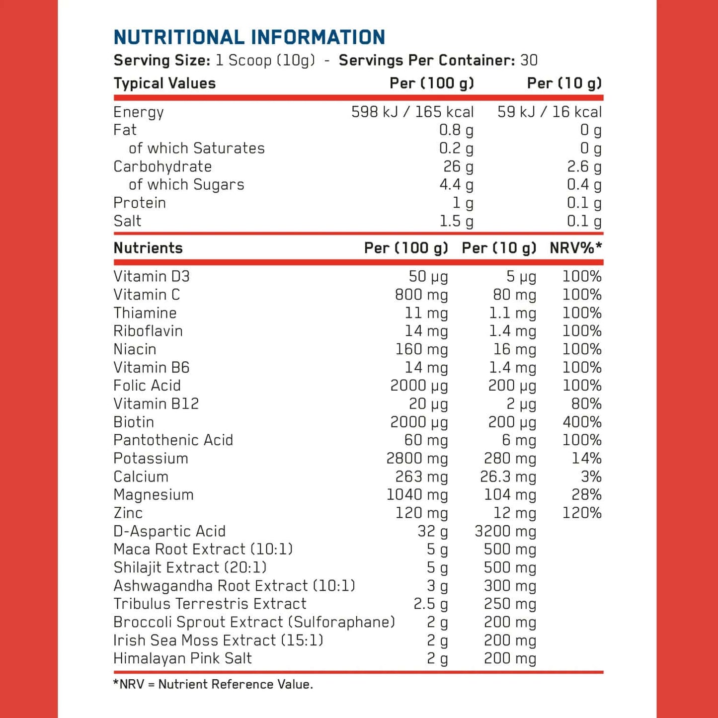 Applied Nutrition TRT Supplement Nutrition Facts