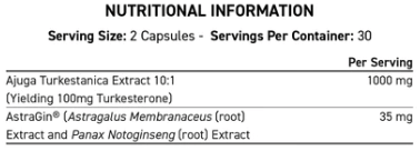 Applied Nutrition Turk X Nutrition Facts