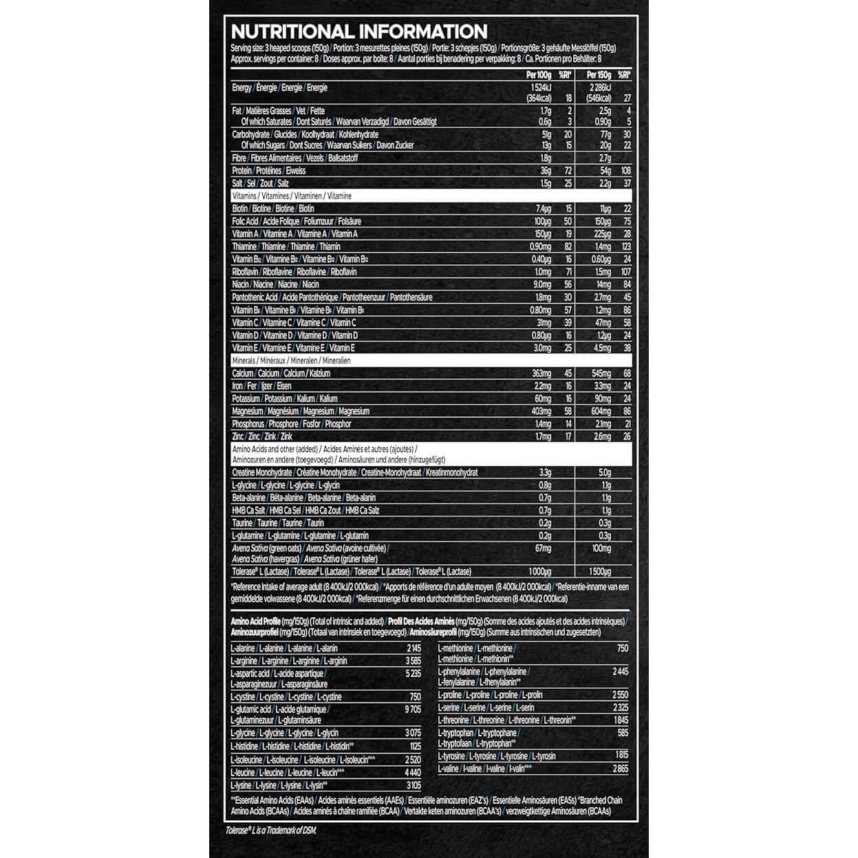 USN Muscle Fuel Anabolic Nutrition Facts