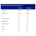 USN Blue Lab Whey Size: 2kg Flavour: Chocolate